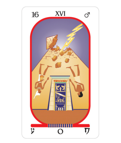 What is the difference between the Rider Waite Tarot and Brotherhood of Light Tarot?